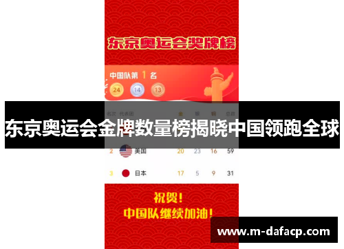 东京奥运会金牌数量榜揭晓中国领跑全球